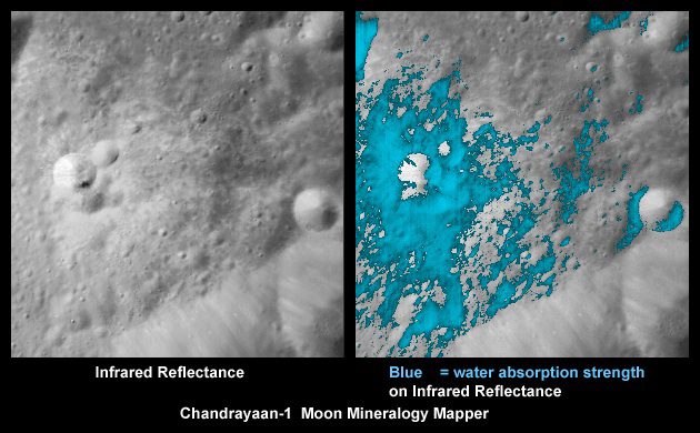 Presence of hydroxyl and water molecules on the Moon